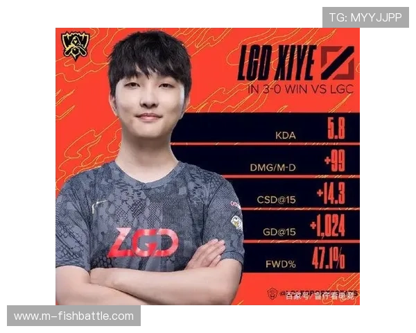 从小组赛失利到决赛逆转，江苏队展现冠军韧性