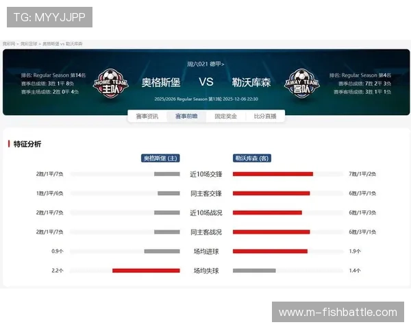 奥格斯堡2-0击败勒沃库森,爆出本轮冷门 奥格斯堡2-0击败勒沃库森,爆出本轮冷门